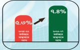 স্বাস্থ্য বাজেটের বড় অংশ অসংক্রামক রোগে ব্যয়ের আহ্বান